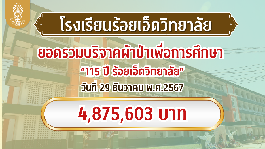 สรุปยอดการบริจาคผ้าป่าเพื่อการศึกษา 