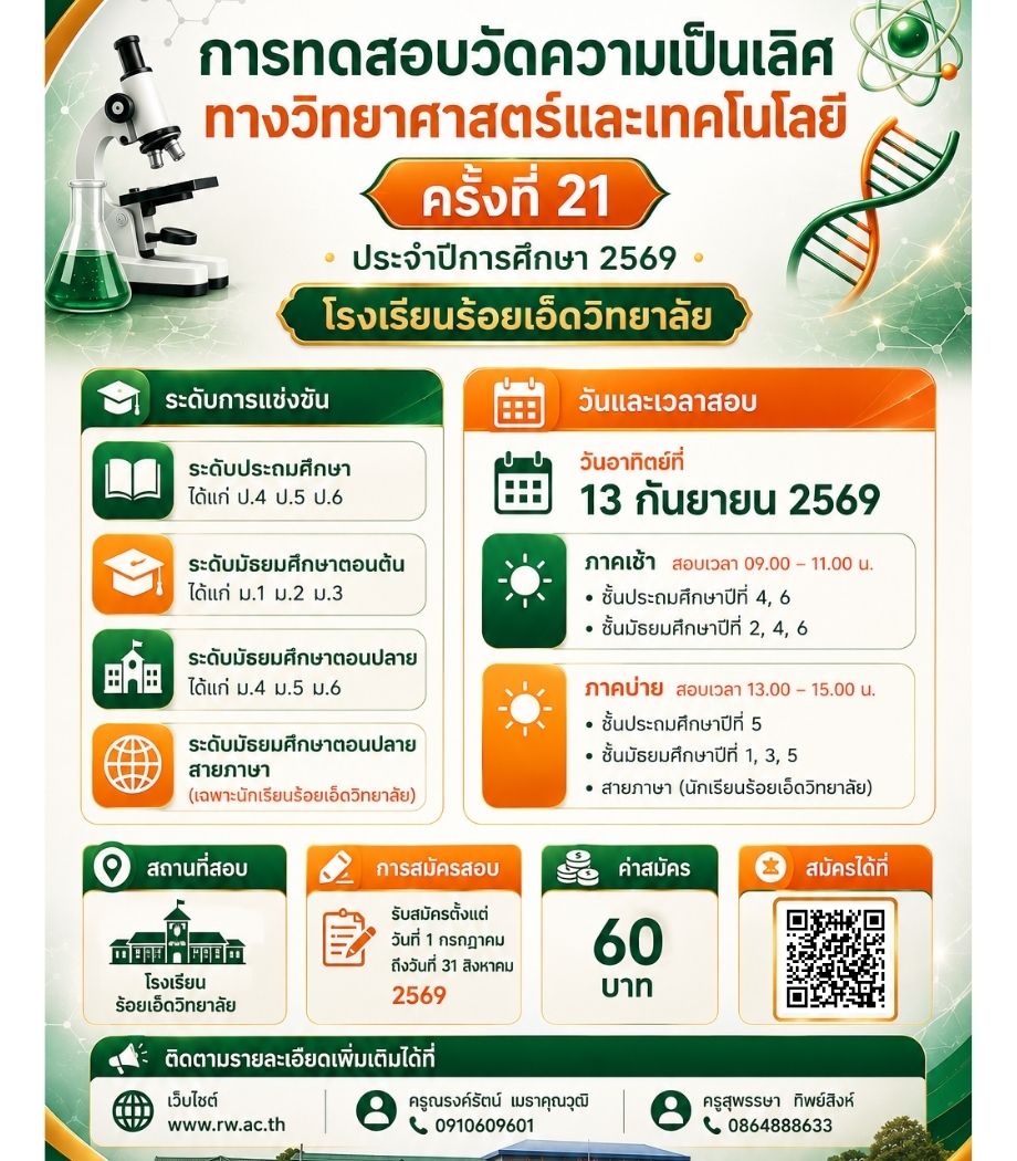 การทดสอบวัดความเป็นเลิศทางวิทยาศาสตร์และเทคโนโลยี ครั้งที่ 21 ปีการศึกษา 2569