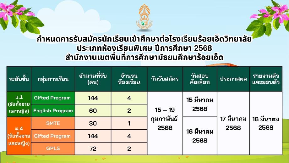 รับสมัครนักเรียนเข้าศึกษาต่อ ประเภทห้องเรียนพิเศษ ปีการศึกษา 2568